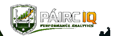 Páirc IQ — Performance Analytics